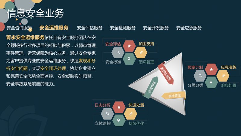 银行机房建设：揭秘其背后的技术挑战与解决方案